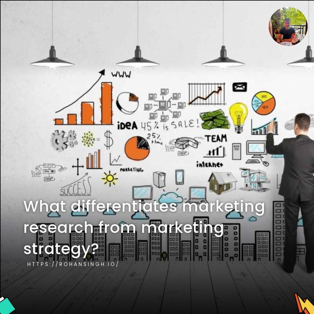 What differentiates marketing research from marketing strategy?