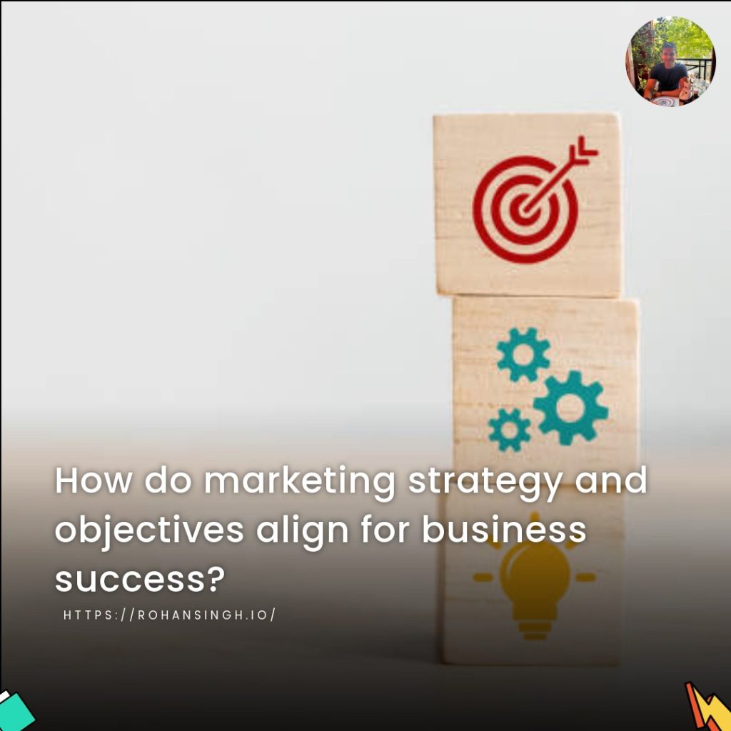 How do marketing strategy and objectives align for business success?