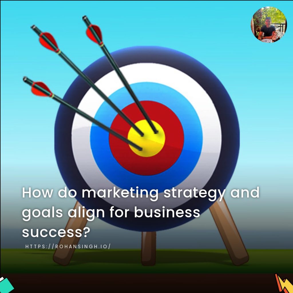How do marketing strategy and goals align for business success?