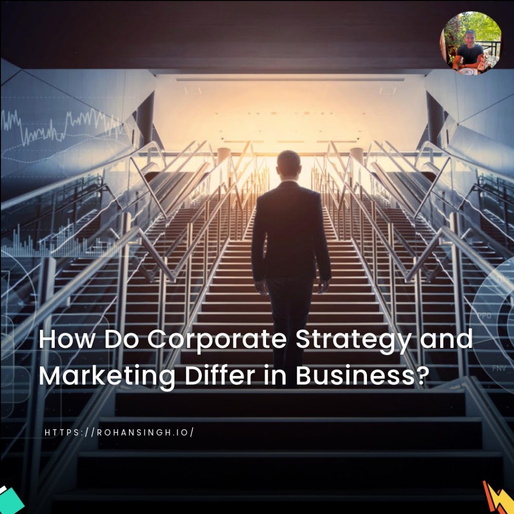 How Do Corporate Strategy and Marketing Differ in Business?