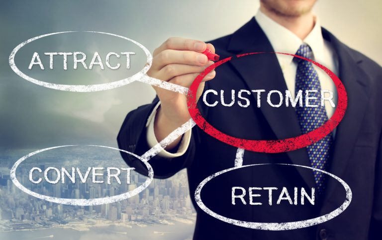 Acquisition & Retention of Customers