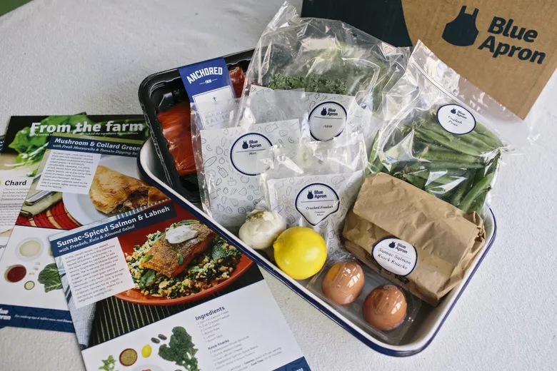 Challenges Faced by Blue Apron in the Meal Kit Space