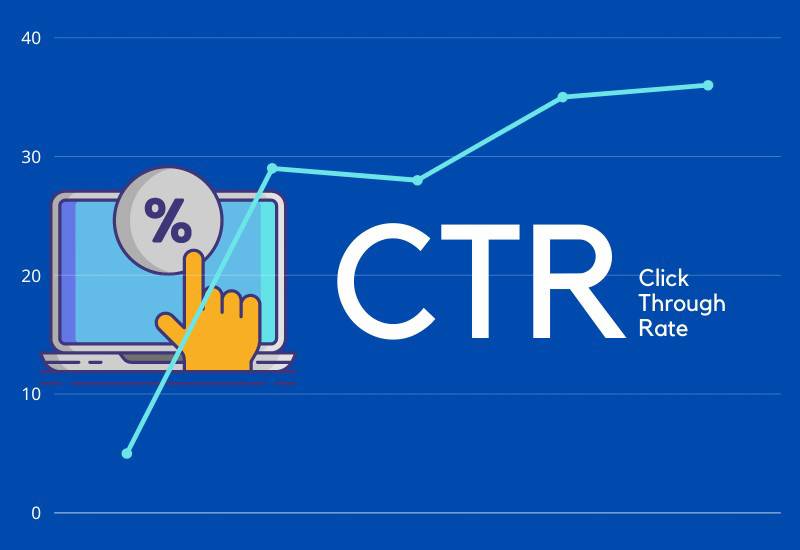 Click-Through Rate (CTR)