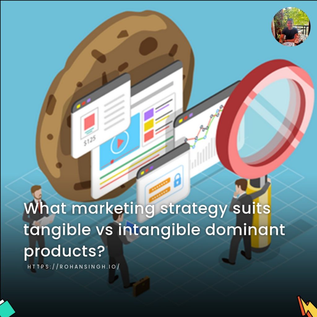 What marketing strategy suits tangible vs intangible dominant products?