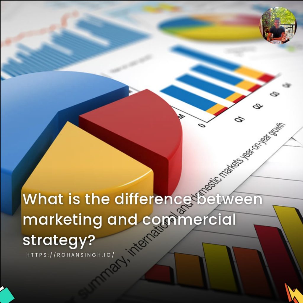 What is the difference between marketing and commercial strategy?
