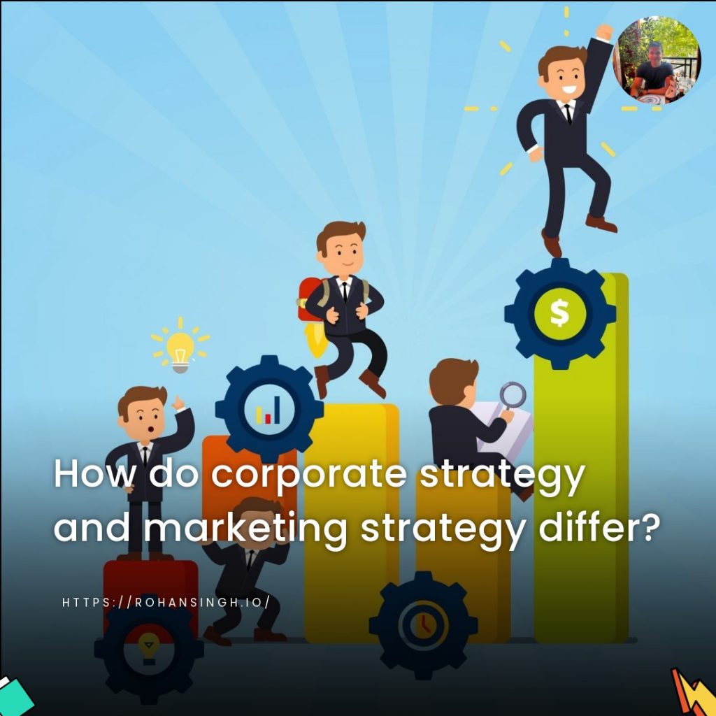 How do corporate strategy and marketing strategy differ?