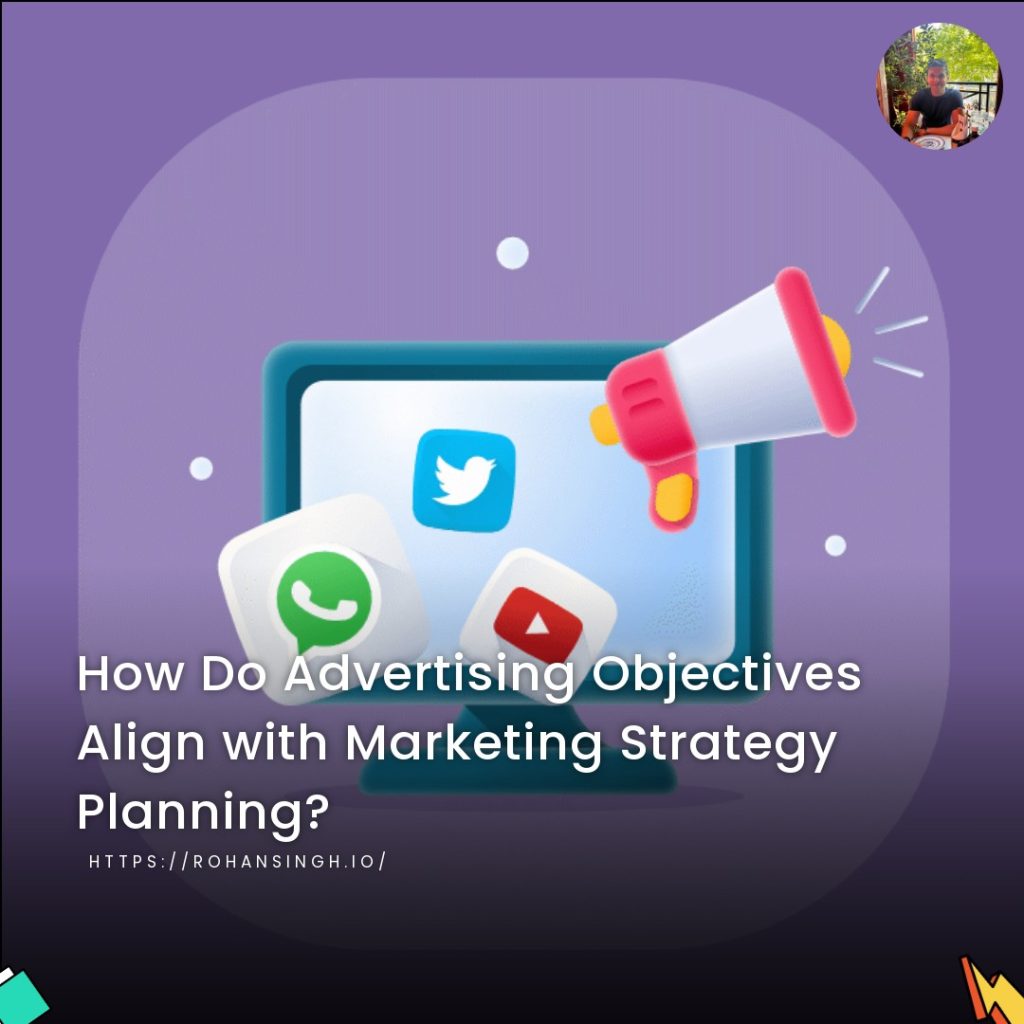 How Do Advertising Objectives Align with Marketing Strategy Planning?