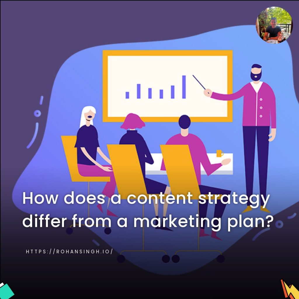 How does a content strategy differ from a marketing plan?