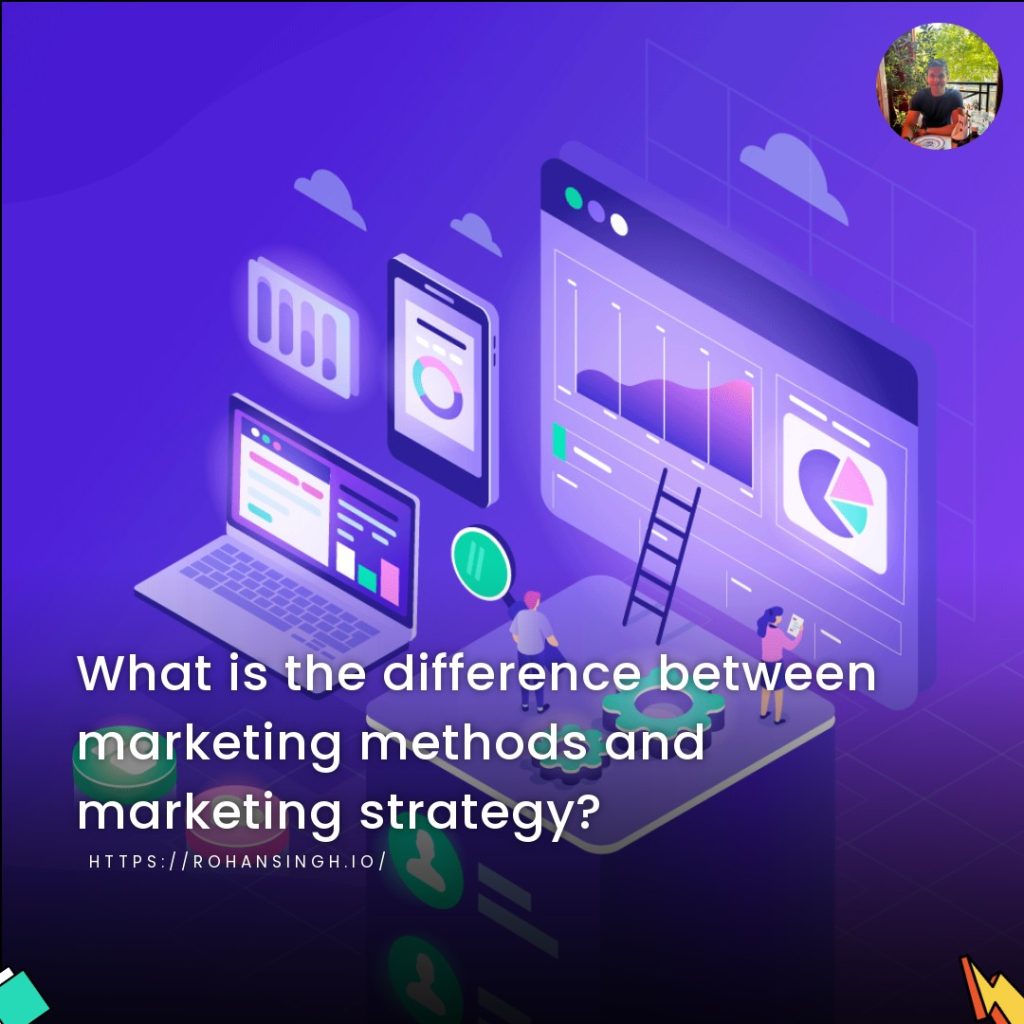 What is the difference between marketing methods and marketing strategy?