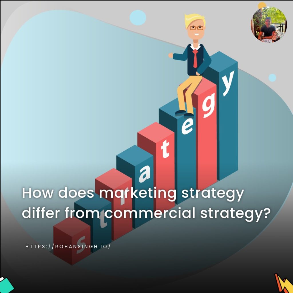 How does marketing strategy differ from commercial strategy?