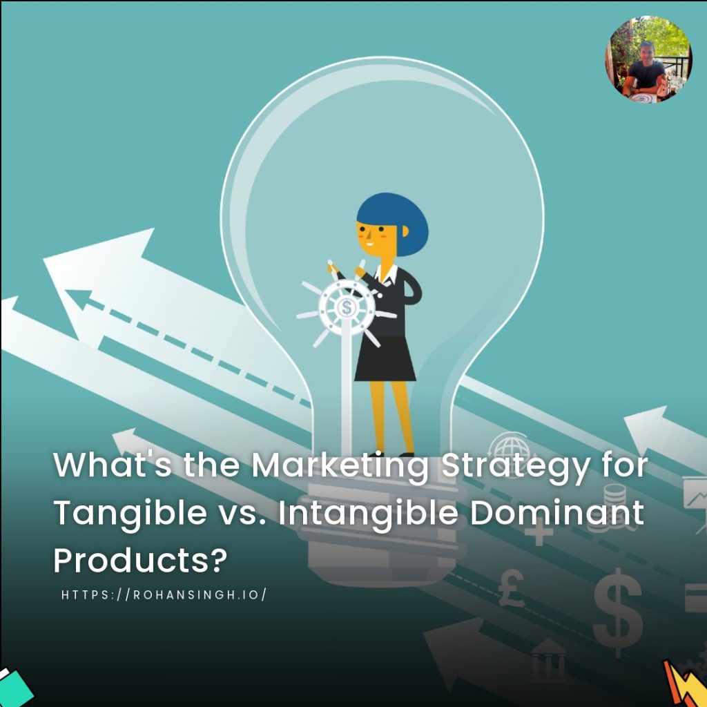 What's the Marketing Strategy for Tangible vs. Intangible Dominant Products?