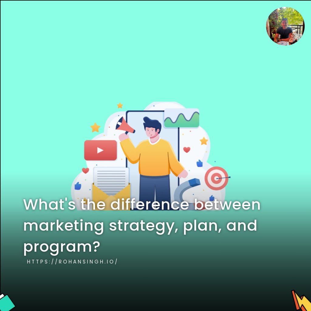 What's the difference between marketing strategy, plan, and program?
