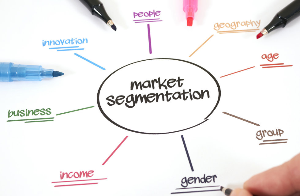 Product Category Identification and Market Segmentation