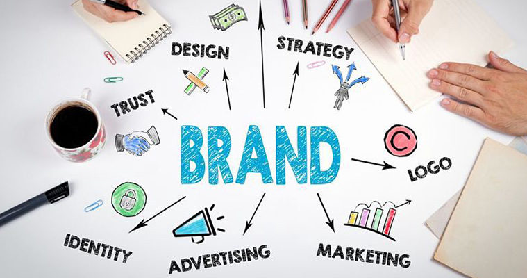 Brand Awareness Strategy Example