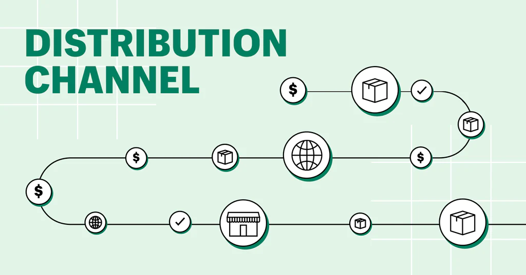 Benefits of Distribution Strategy