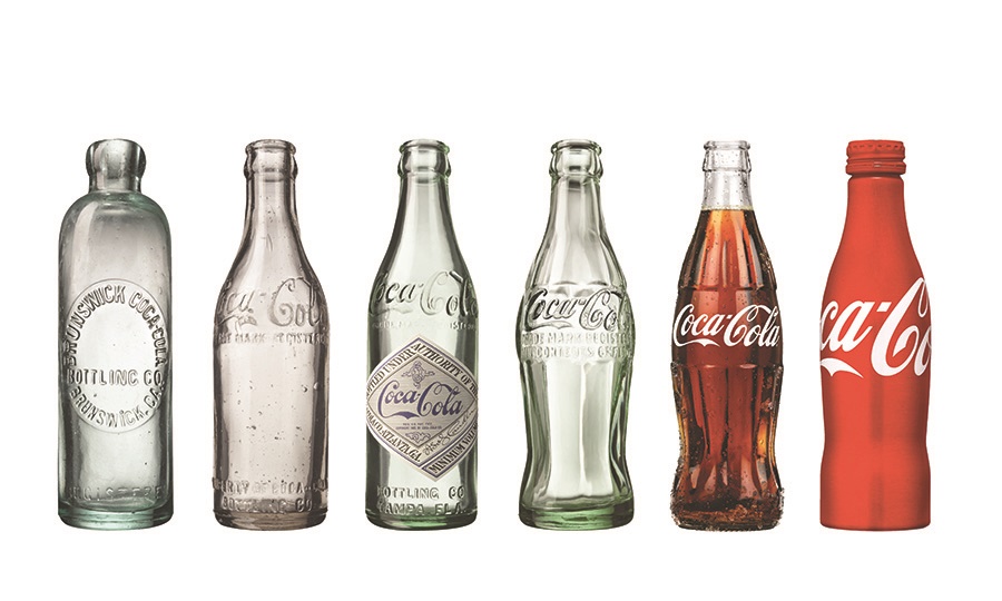 History and Brand Evolution of Coca-Cola