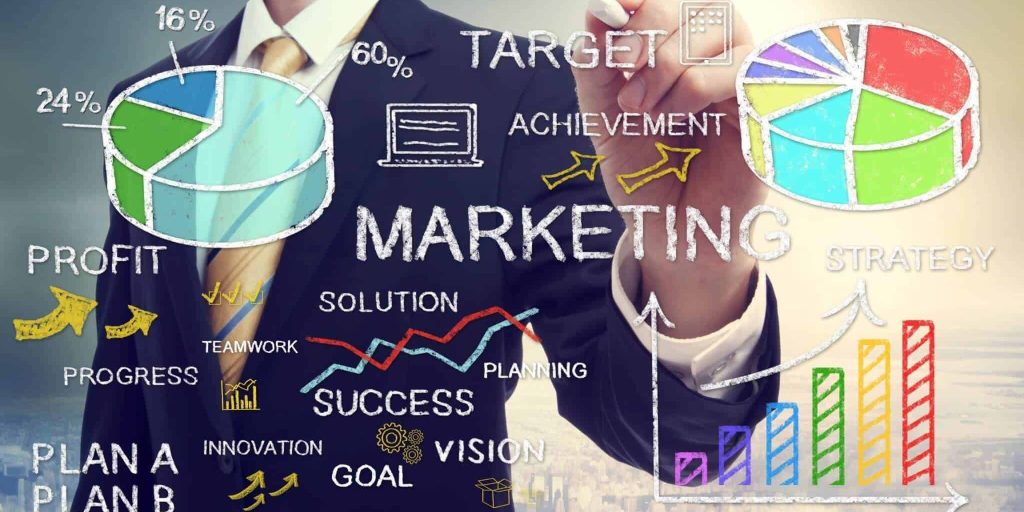 Benefits of a Good Marketing Strategy