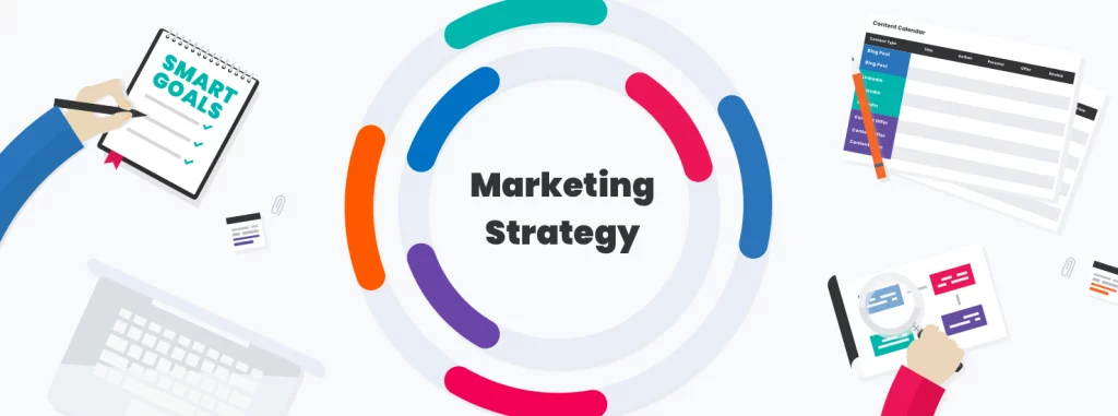 Goals of a Marketing Strategies