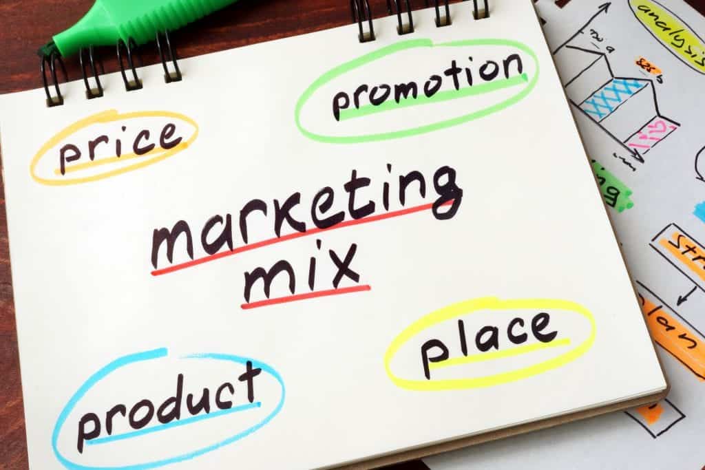 4 Ps of the Marketing Mix