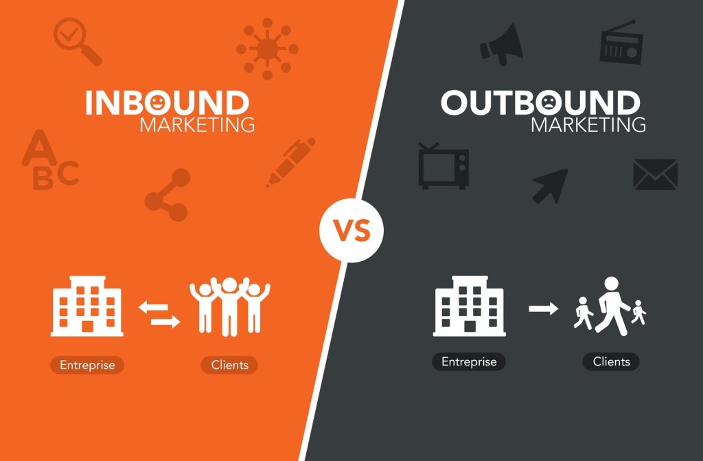 Traditional Marketing Efforts in an Inbound or Outbound Strategy