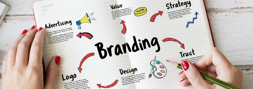 Advantages of Brand Building Strategy