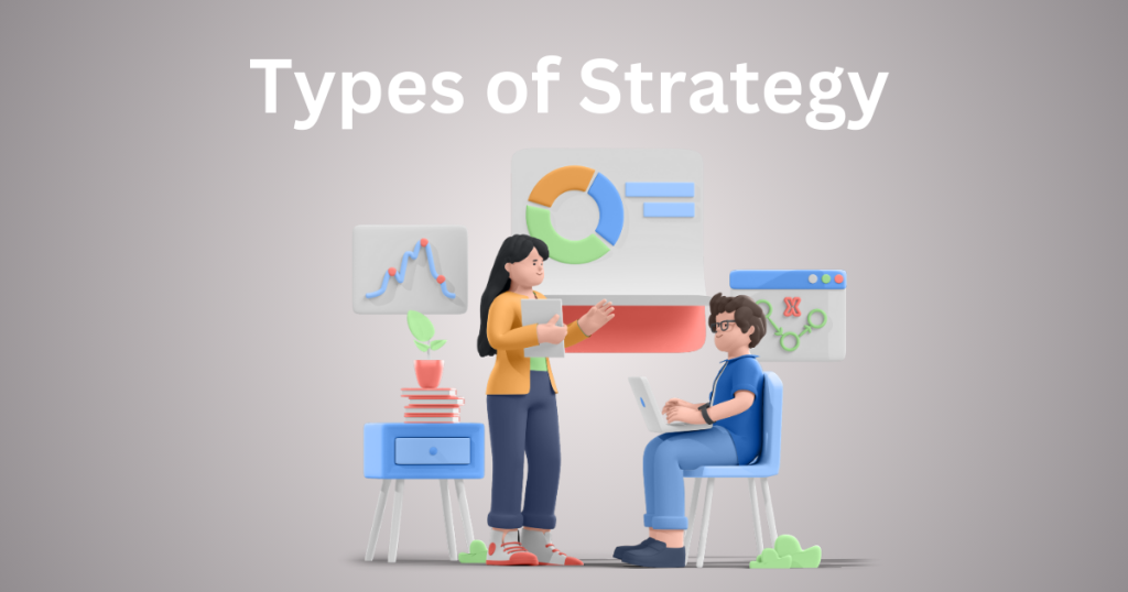 Different Types of Strategies