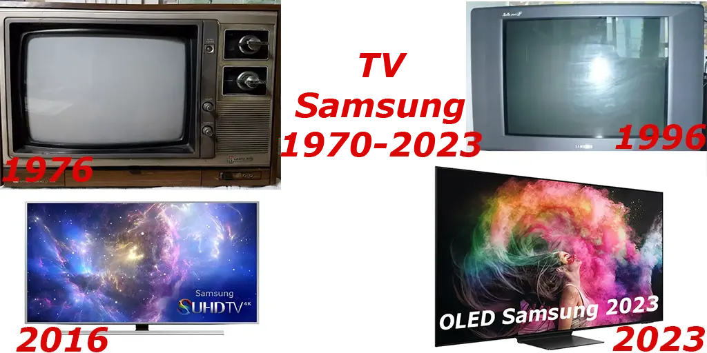 History of Samsung TVs
