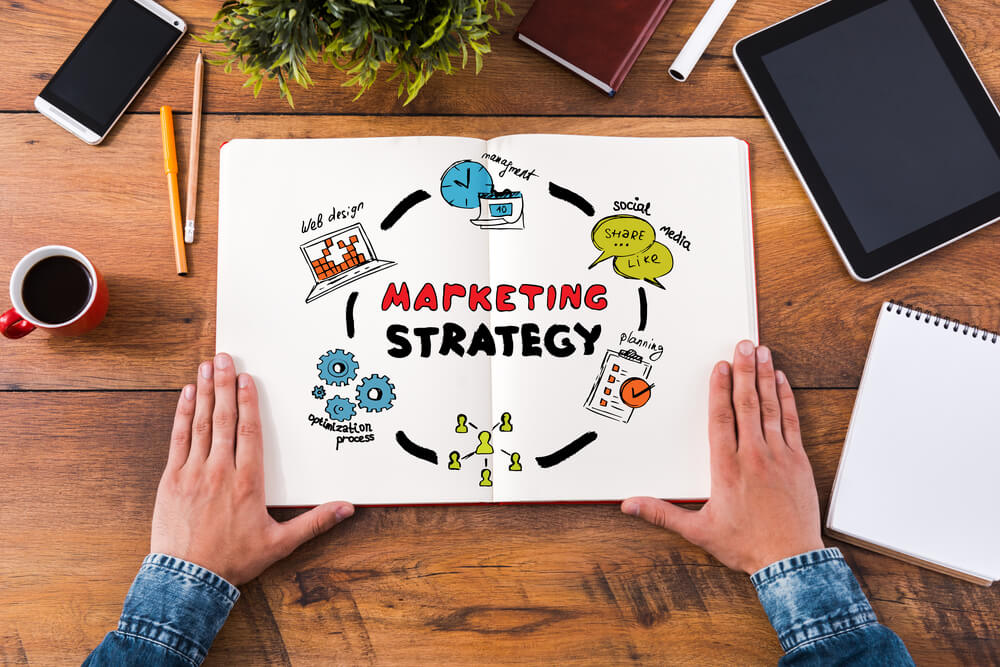 Overview of Marketing Strategy