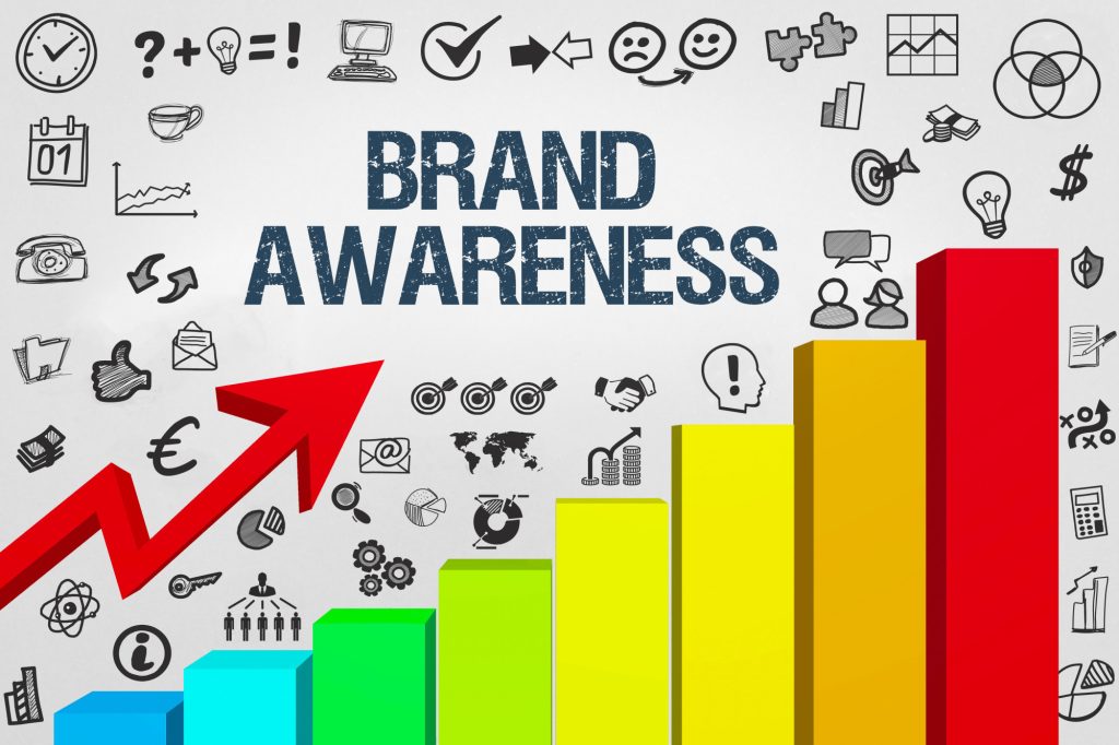Strengthen Brand Awareness