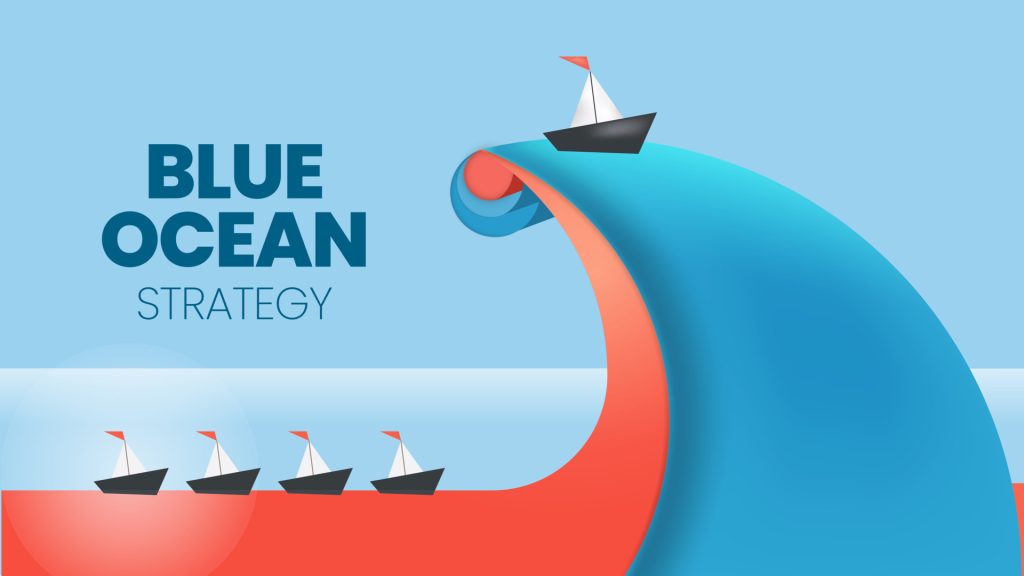 Advantages of Blue Ocean Strategies
