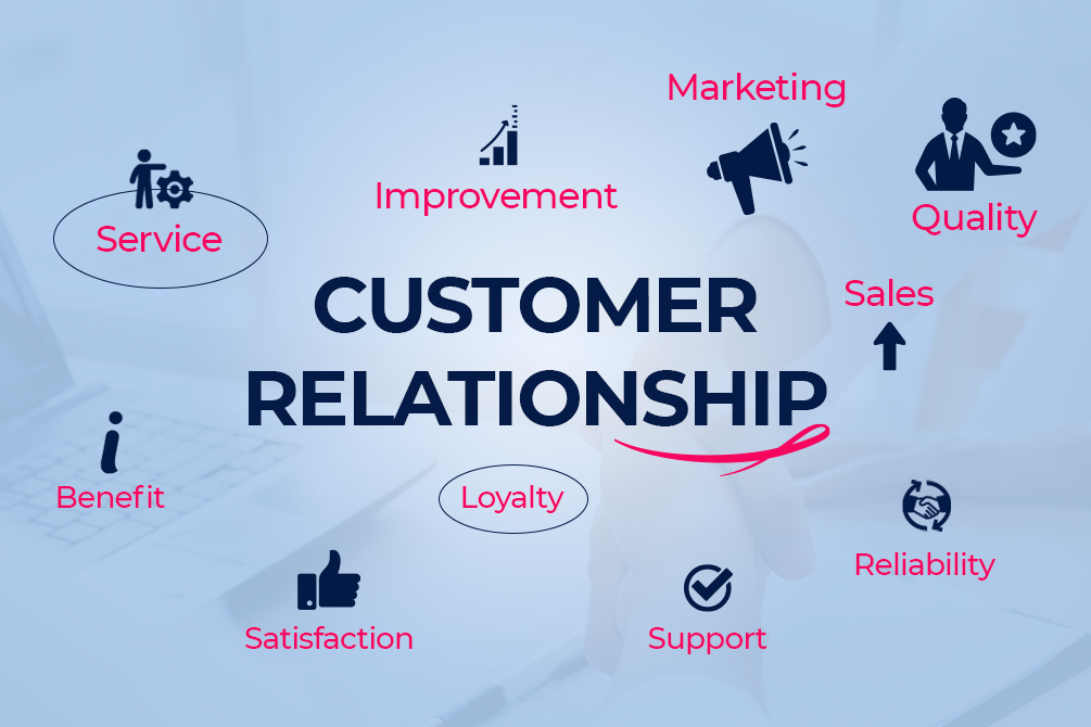 Building Brand Loyalty by Establishing Relationships with Customers
