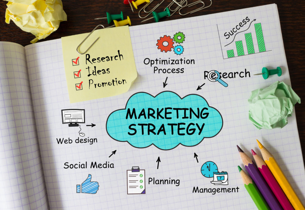 Disadvantages of Offensive Marketing Strategies