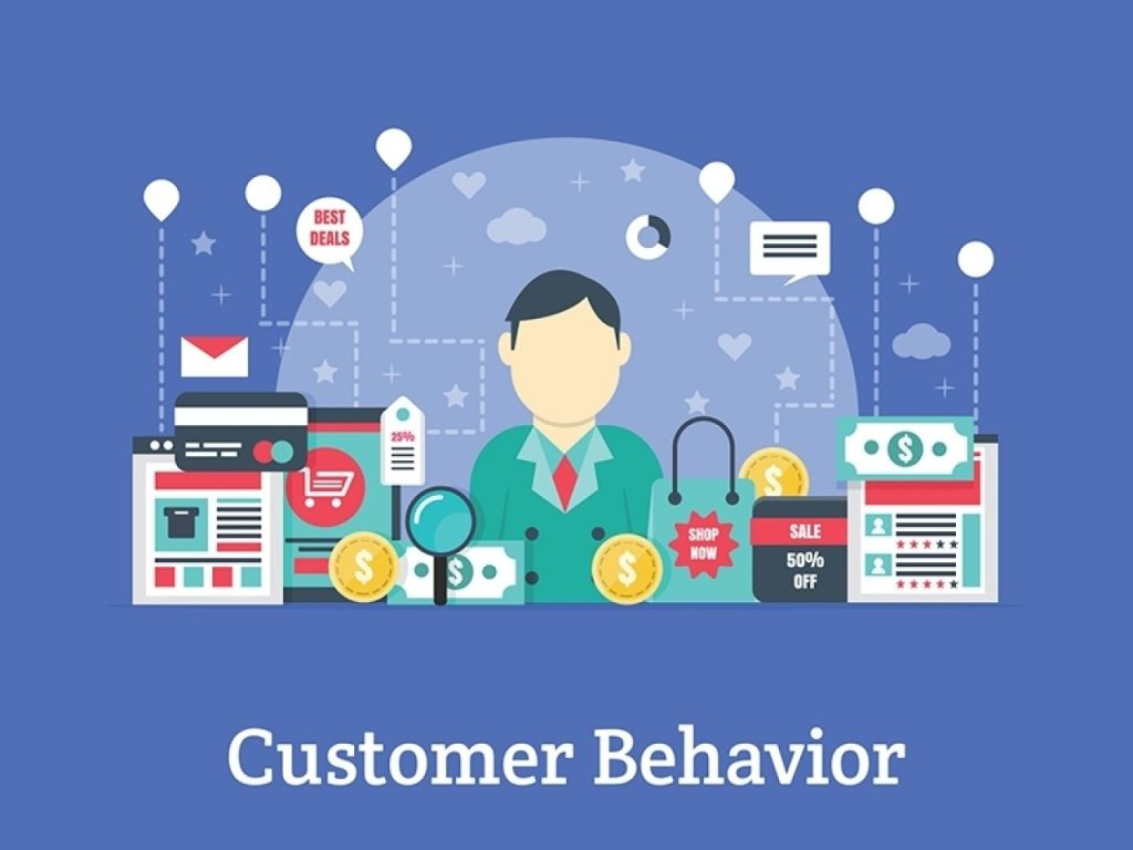 Impact of Consumer Behavior on Marketing Strategies